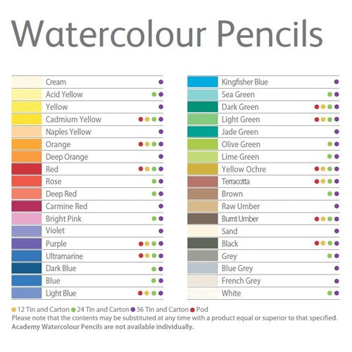 Derwent Artists Coloured Set of 12 colours