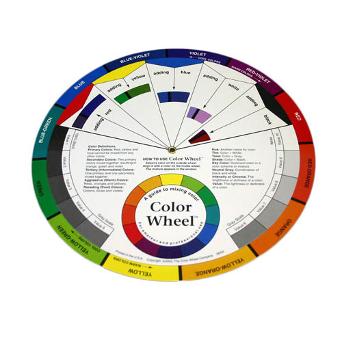 Artists Colour Wheel