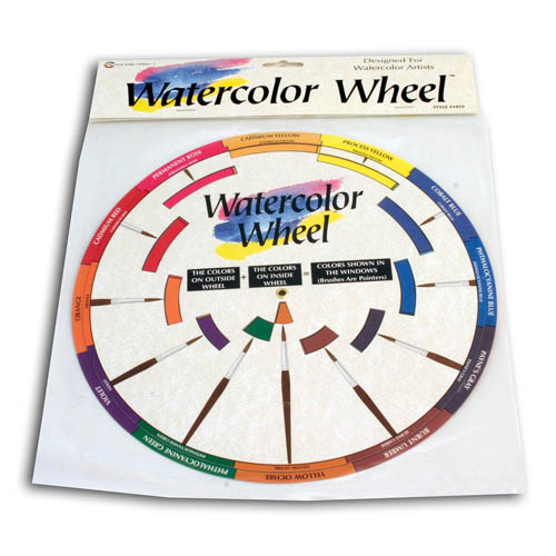 Watercolour Colour Wheel