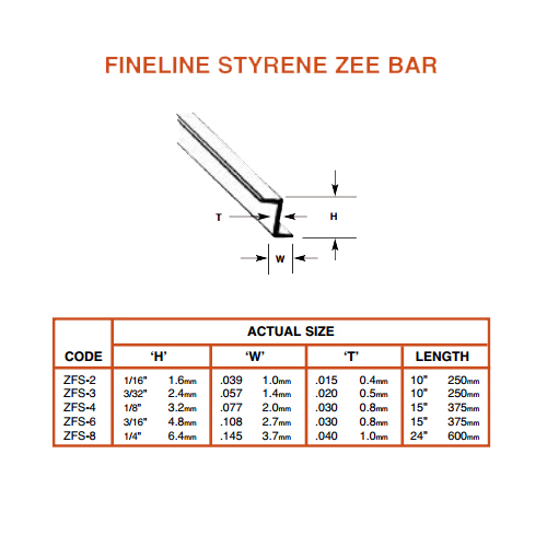 Plastruct Fineline Z Section: 1/16
