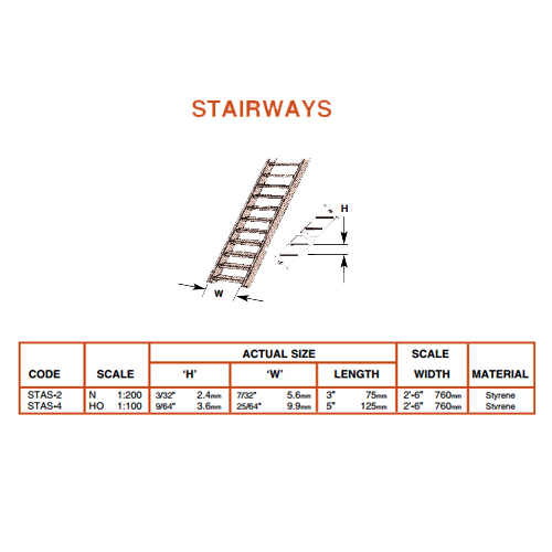 Plastruct Fineline Stairs: N Scale